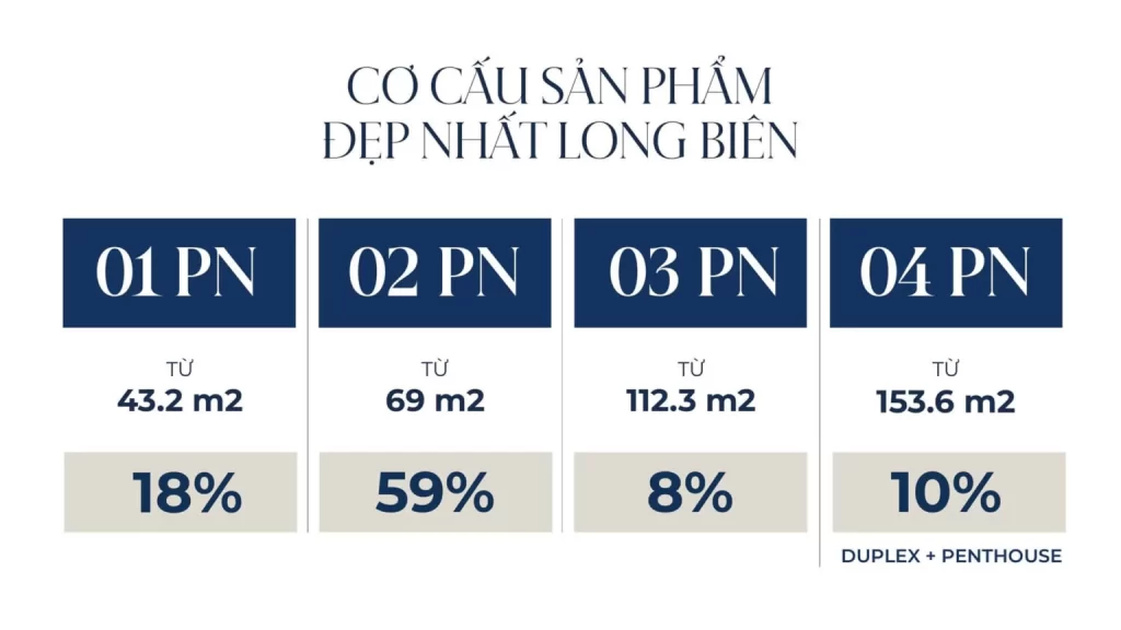 D’. Diamant Bleu